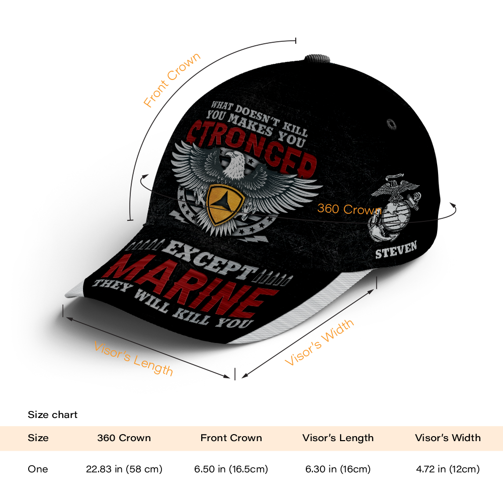 Custom Ranks/Insignia, Personalized Name And Years Served All Over Prints Premium Classic Cap KAOVC17