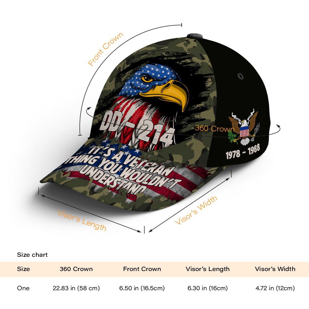 Custom Ranks/Insignia, Personalized Name And Years Served All Over Prints Premium Classic Cap KAOVC18