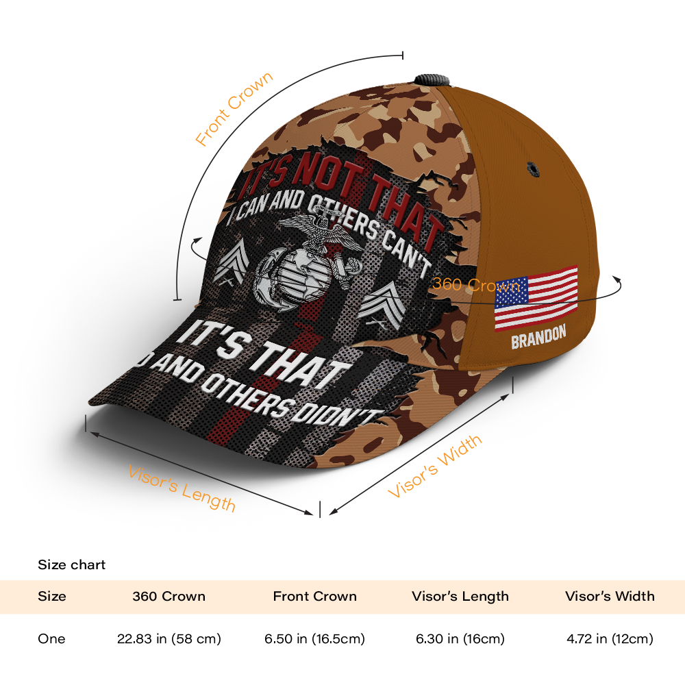 Custom Ranks/Insignia, Personalized Name And Years Served All Over Prints Premium Classic Cap KAOVC20