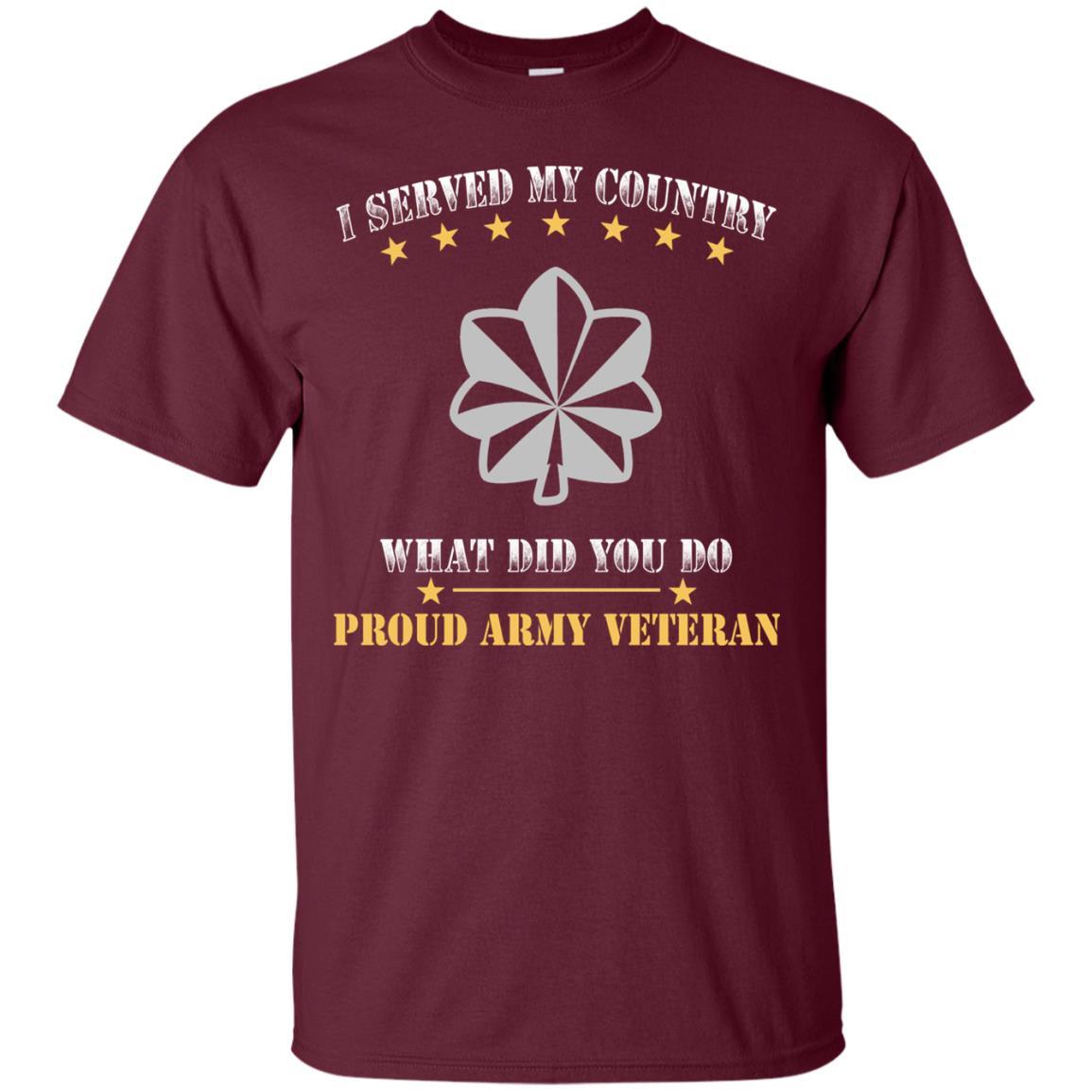 US Army O-5 Lieutenant Colonel O5 LTC Field Officer Ranks Men Front T Shirt - Proud US Army Veteran-TShirt-Army-Veterans Nation