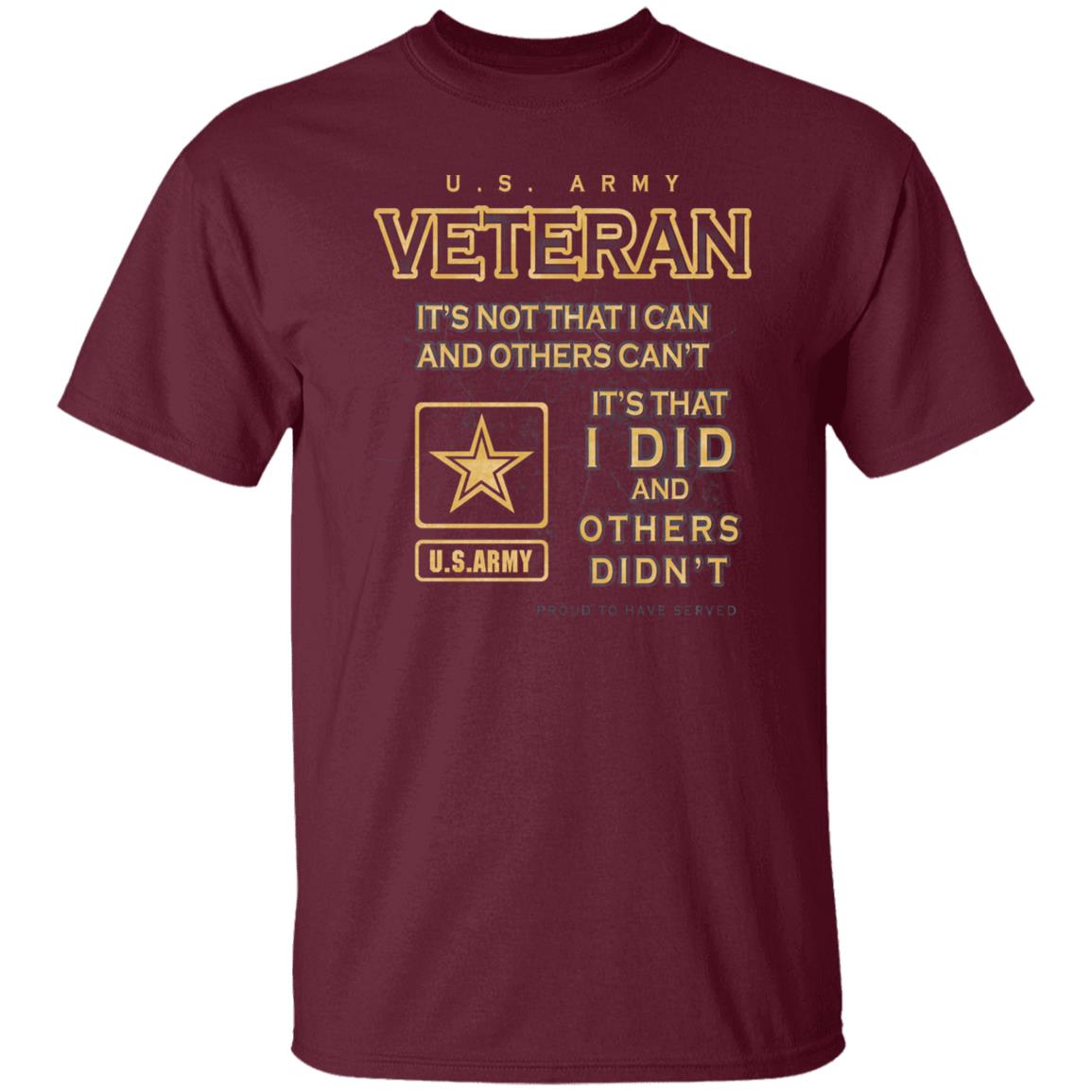 US Army Proud To Have Served Front Shirt