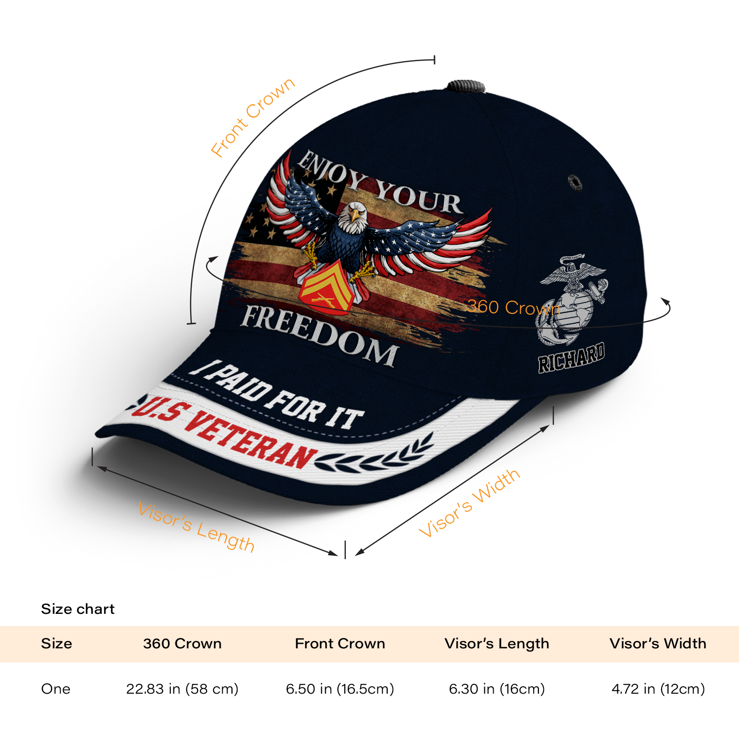 Custom Ranks/Insignia, Personalized Name And Years Served All Over Prints Premium Classic Cap KAOVC14