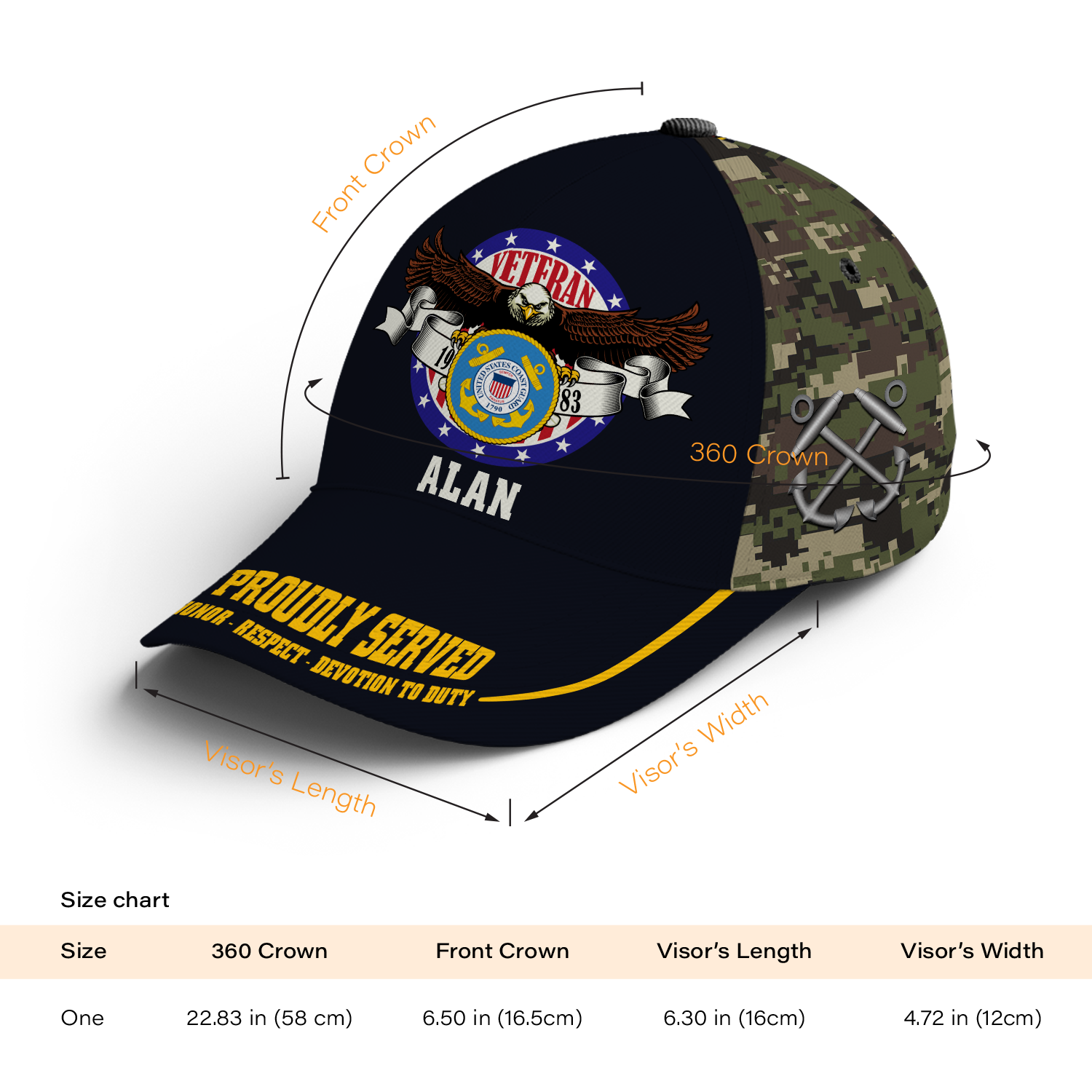 US Military Veteran, Proudly Served, Custom Ranks/Insignia, Personalized Name And Years Served All Over Prints Premium Classic Cap