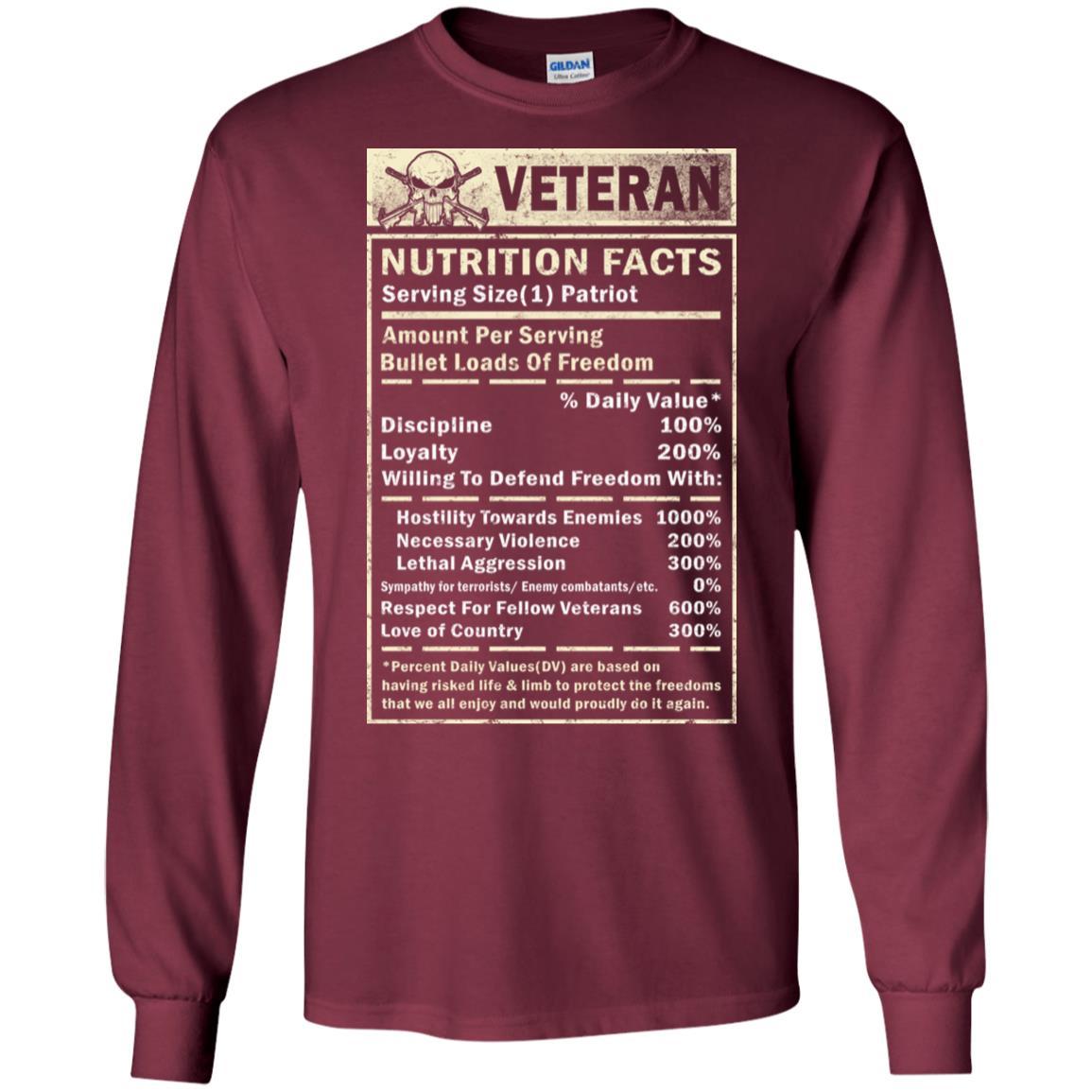 Military T-Shirt "VETERAN NUTRITION FACTS On" Front-TShirt-General-Veterans Nation