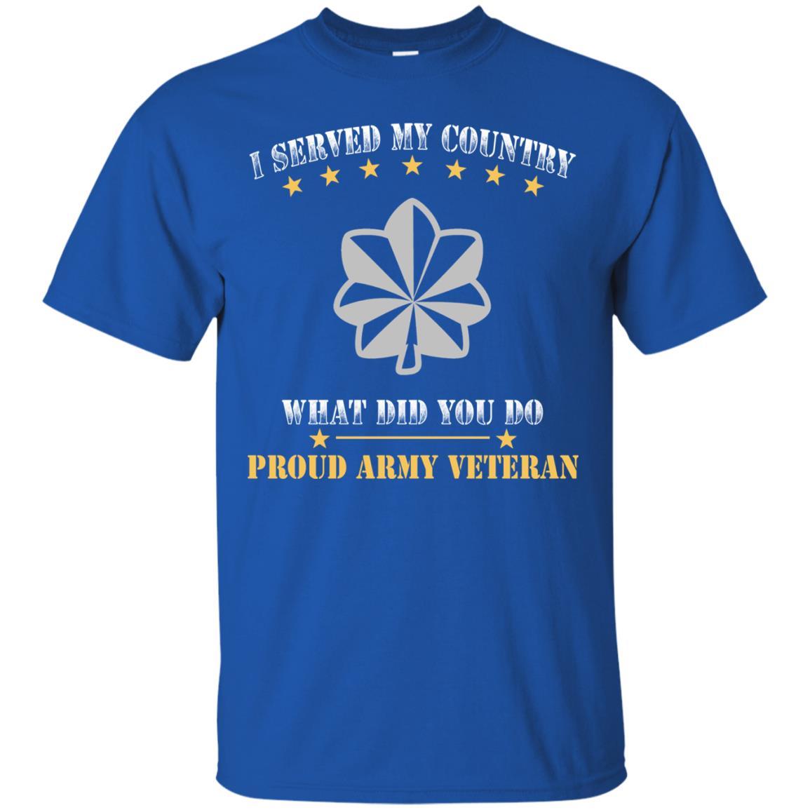 US Army O-5 Lieutenant Colonel O5 LTC Field Officer Ranks Men Front T Shirt - Proud US Army Veteran-TShirt-Army-Veterans Nation