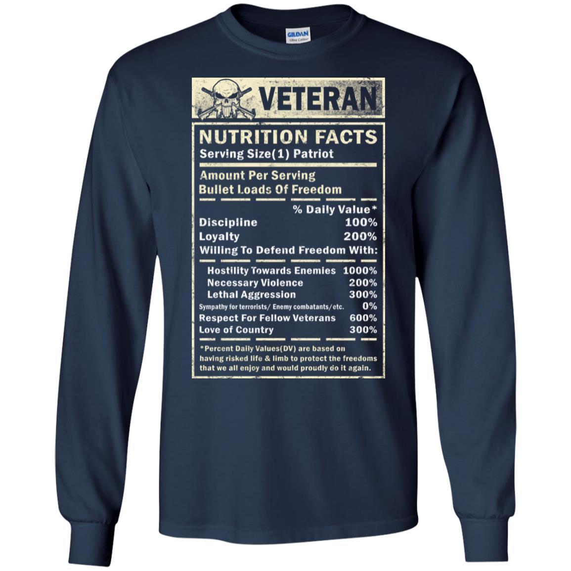 Military T-Shirt "VETERAN NUTRITION FACTS On" Front-TShirt-General-Veterans Nation